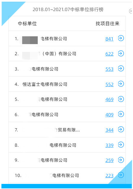 凯时尊龙人生就是博·Z6(中国)首页官网
